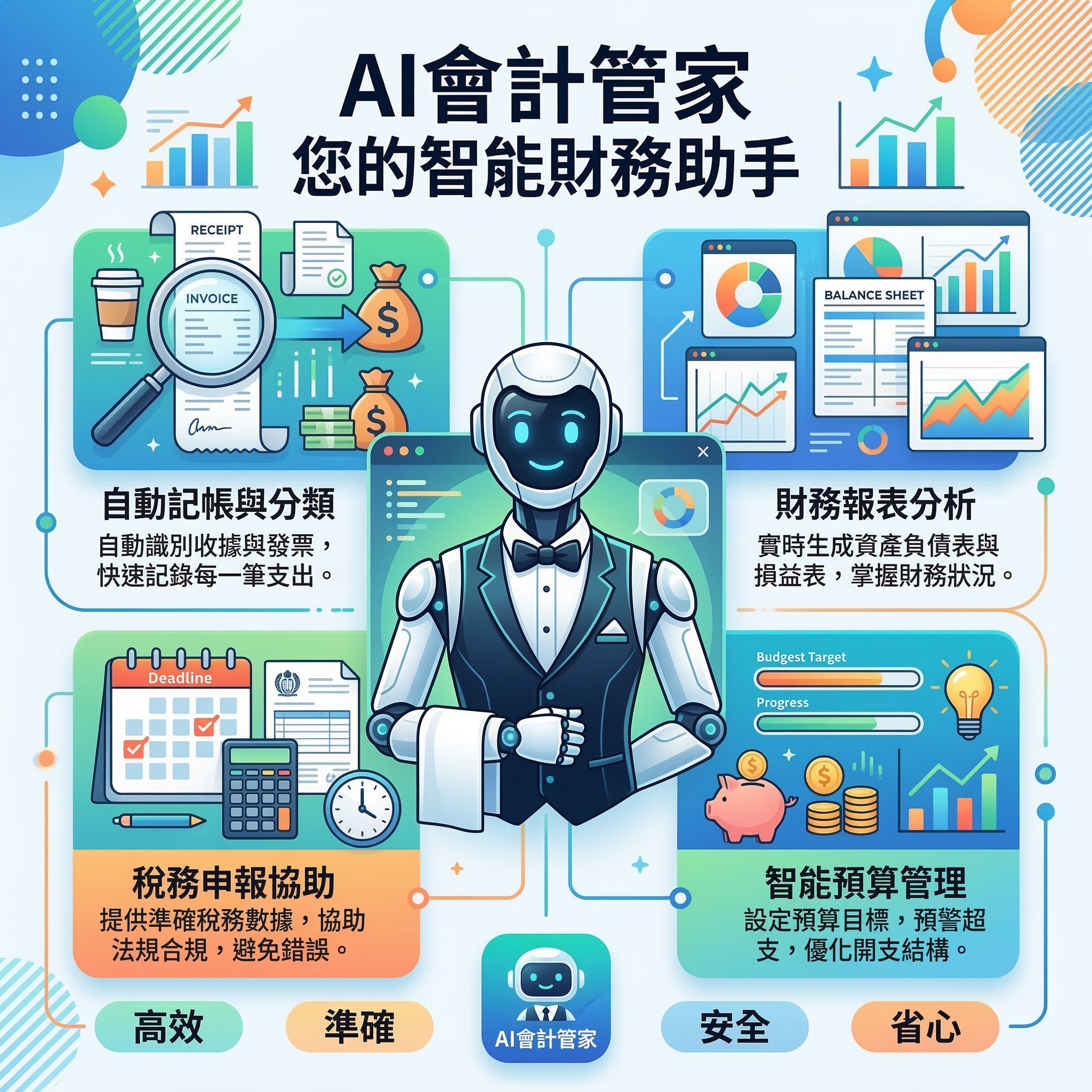 AI會計管家
