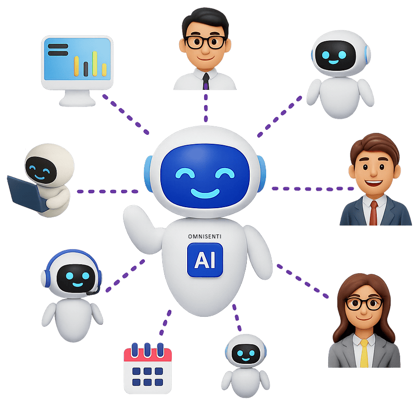 Omnisenti Human First Agentic AI platform diagram